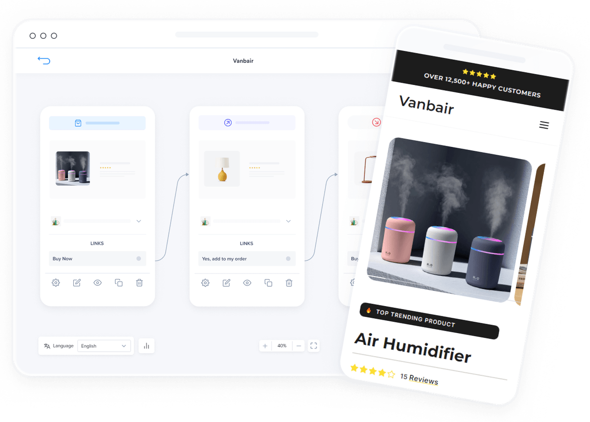 Effective custom funnels.